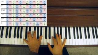 Jazz Piano Tutorial  Available Tensions [upl. by Etnelav]