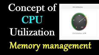 Concept of CPU utilization  Memory management  Operating system [upl. by Lisette]