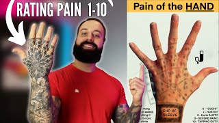 Rating 110 PAIN LEVELS of the HAND [upl. by Curzon]