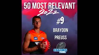 9 Most Relevant  Braydon Preuss [upl. by Anitsud]