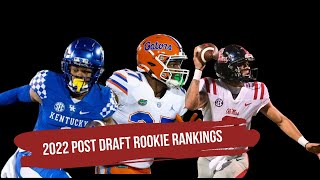 Decoding Devy EP 20 Post Draft 2022 Rookie Rankings [upl. by Phylis]