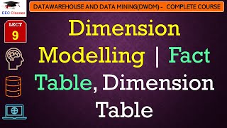 L9 Dimension Modelling  Fact Table Dimension Table  Data warehouse amp Data Mining Lectures Hindi [upl. by Skurnik]