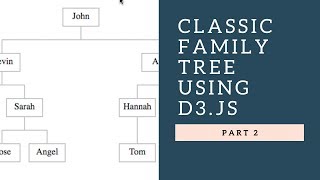 Classic Family Tree using D3js From D3js Course  Part 2 [upl. by Anatniuq]