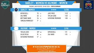 Darley  Women v Kilmore  Women [upl. by Foster]