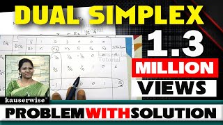 Lpp using DUAL SIMPLEX METHOD  Minimization in operation research  by kauserwise [upl. by Gisele732]