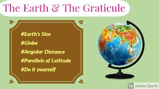 Geography  Class 6  Lesson 1  The Earth and the Graticule  Part 2  Veena Iyer [upl. by Helge441]