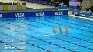 Synchronised Swimming qualification in London Olympics 2012 [upl. by Ladnyk]