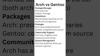 Arch Linux vs Gentoo [upl. by Alliuqaj17]