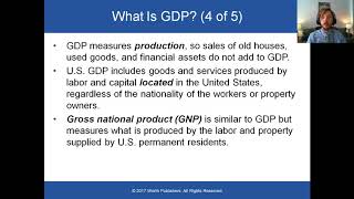 Macro Chp 6 2 GNP vs GDP [upl. by Danais]