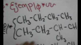 Clasifiación de hidrocarburos [upl. by Cirdek462]