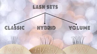 How to create Lash Set Classic Hybrid and Volume [upl. by Sela]