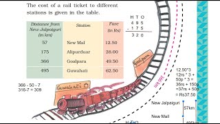 Maths Magic Class 3  Ch 14  Part 2  Practice Time Mumbai News Train Journey in Hindi [upl. by Fidel]