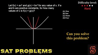 SAT Math Practice – Difficult Problems Explained StepbyStep 14 [upl. by Hcire957]