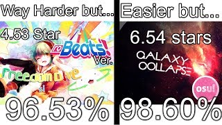 RoBeats Freedom Dive Hard is WAY HARDER than osumania Galaxy Collapse imo [upl. by Cheria647]