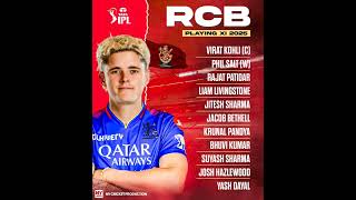 Royal Challengers Bangalore Strongest Playing For IPL 2025 [upl. by Gualterio767]