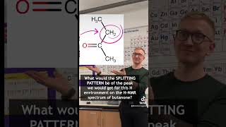 NMR splitting pattern shorts short [upl. by Allrud]