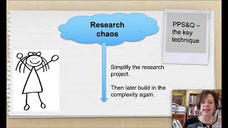 Research conceptualization PPSampQ and research proposals [upl. by Nesmat]