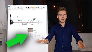 Volumenprofil in 15 Minuten verstehen  Volumen TradingDaytrading lernen 1 [upl. by Eltsirc834]