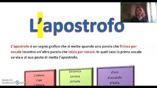 Lapostrofo  classe terza [upl. by Oirromed228]