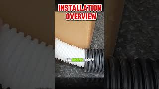 Downspout Installation 101 Dos and Donts Overview [upl. by Annovahs]