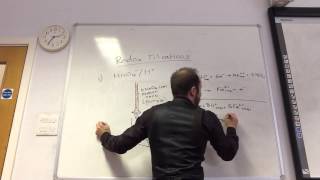 Redox titrations  potassium manganate from wwwChemistryTuitionNet [upl. by Ama]