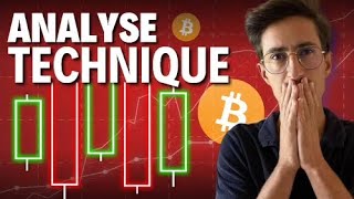 BITCOIN ❌ CE NIVEAU EST TRÈS IMPORTANT [upl. by Christi854]