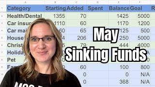 MAY 2024 SINKING FUNDS  ADDING 700 THIS MONTH [upl. by Annawaj]