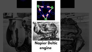 Napier Deltic engine engine automobile enginelover technical engines [upl. by Ewolram]