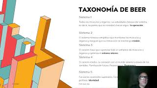 Taxonomia de los sistemas [upl. by Donegan]