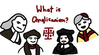 Anglicanism Explained in 1 Minute [upl. by Eveneg]