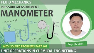 MANOMETERS  PART 1 PRESSURE MEASUREMENT TAGALOG  ENGINEERING FLUID MECHANICS AND HYDRAULICS [upl. by Ettener]