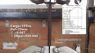 Ensayo Resistencia de Materiales Falla de ACERO Tensión Esfuerzo de fluencia esfuerzo último [upl. by Lebasiram247]