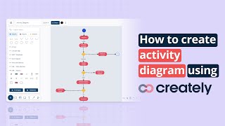 How to create an Activity Diagram with Creately [upl. by Sikleb]