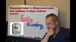 Hyponatremia vs Hypernatremia  Sodium  NCLEX Review [upl. by Zinnes810]