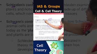 What is cell and cell theory  IAS and Groups  DrMamatha Mam  Rakshan IAS Academy [upl. by Aizti]