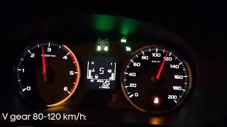 Mitsubishi L200 Monster 24 DiD 181 KM  acceleration 80120 kmh [upl. by Opiak]