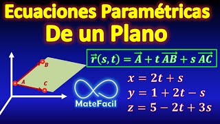 106 Cómo parametrizar un Plano EXPLICACIÓN COMPLETA [upl. by Hallock]