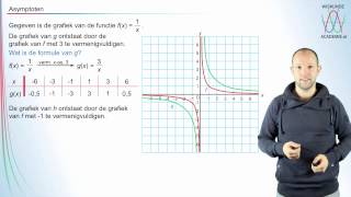 Gebroken functies  vermenigvuldiging tov de xas  WiskundeAcademie [upl. by Pelson]