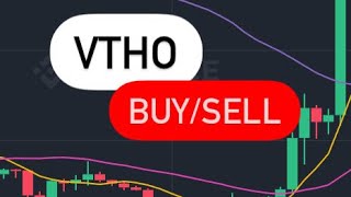 VTHO COIN PRICE PREDICTION  VTHO CRYPTO  VTHO PRICE PREDICTION  VTHO COIN NEXT MOVE [upl. by Eserrehs]