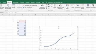 apprendre à tracer une courbe sur Excel [upl. by Ferwerda]