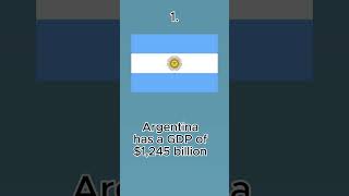 3 Facts About Argentina argentina geography facts map geographychannel [upl. by Enairb]