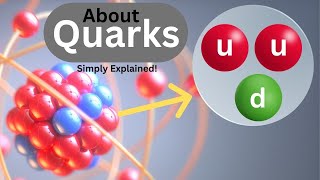 QUARKS  What are they exactly What do they do [upl. by Griffiths174]