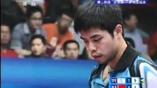 2012 EuroAsia D2g3 CHUANG ChihYuan  SAMSONOV Vladimir Full MatchChinese [upl. by Nalyac507]