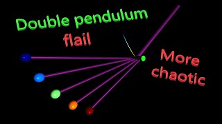 Double pendulum flail [upl. by Ylim941]