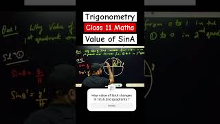 Trigonometric Functions Class 11  Class 11 Maths Important Concept class11maths matholics cbse [upl. by Esther408]