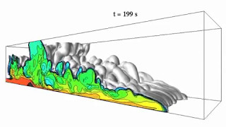 Turbulent Pyroclastic Density Current over an Obstacle [upl. by Acissey]