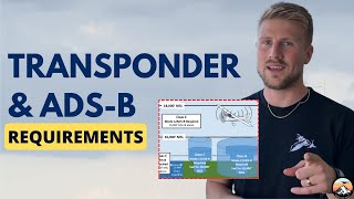 What are the Transponder and ADSB Requirements and How do they Work [upl. by Swarts219]