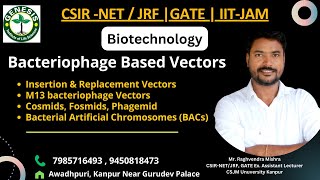 Bacteriophage based Cloning Vectors  Cosmids Fosmids Phagemid amp BAC  Methods in Biology Unit13 [upl. by Aryk]