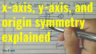 HOW TO DETERMINE WHETHER A GRAPH IS SYMMETRIC ABOUT THE XAXIS YAXIS OR ORIGIN [upl. by Burkitt]