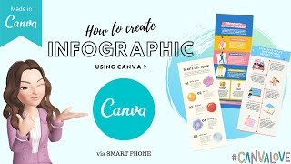 How to create an INFOGRAPHIC using CANVA on a SMARTPHONE [upl. by Adnilem]